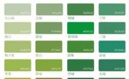 最绿的颜色是什么（颜色最深的绿色）