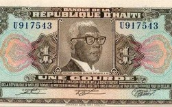 海地是什么币（海地货币叫什么）