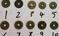 清朝的铜钱为什么贵（为什么只有清朝的铜钱用在风水上）