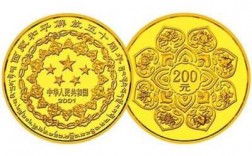 中国金币是什么单位（中国金币多少钱）