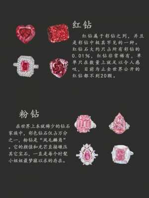 彩色钻石什么颜色罕见（彩色钻石是天然的吗）-图3