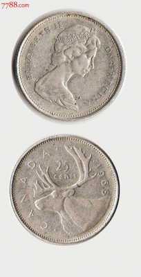 鹿头是什么硬币（加拿大鹿头硬币）-图2
