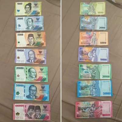 印度尼西亚用什么币（印度尼西亚纸币）-图1