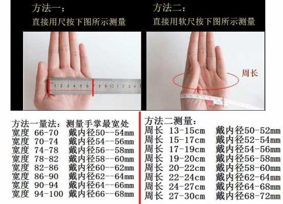 手镯的圈口指的是什么（手镯的圈口什么意思）-图2