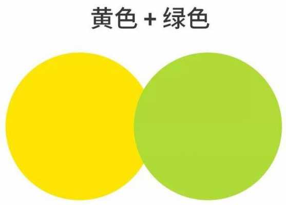 黄加绿会变成什么颜色（黄加绿混合在一起是什么颜色）-图1