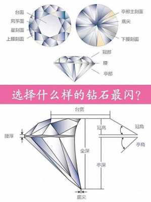 钻石面切割面什么意思（钻石57个切割面优点）-图2