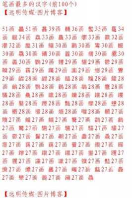 59画的汉字是什么（55画的字）-图1