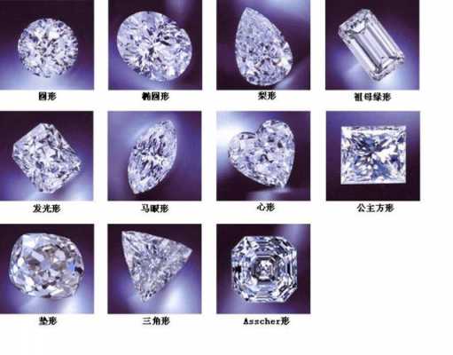 钻石的形状代表着什么（钻石形状种类）-图3