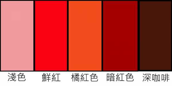 橙红色是什么颜色（橙红色是什么颜色?）-图1