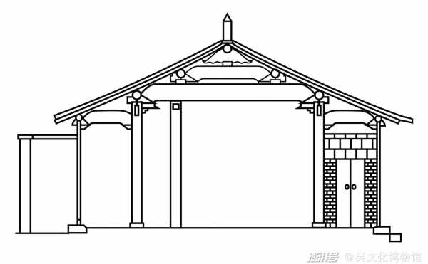 古代厅堂适合放什么植物（古代厅堂平面图）-图3