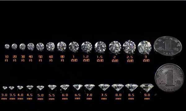 钻为什么那么贵（为什么钻石那么值钱）-图1